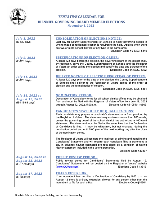 Tentative Calendar for Biennial Governing Board Member Elections